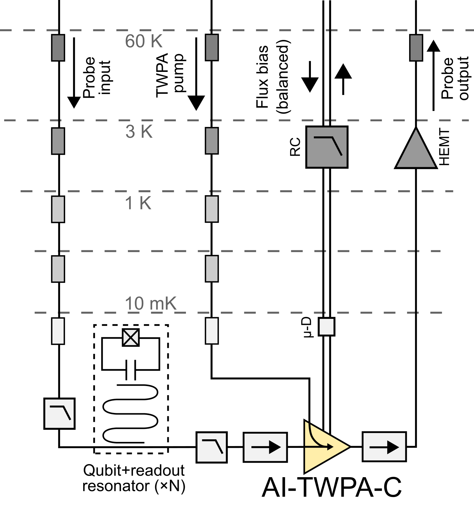 Wiring diagram of a travelling wave parametric amplifier